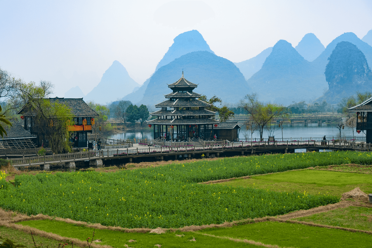 eSIM in Yangshuo 2